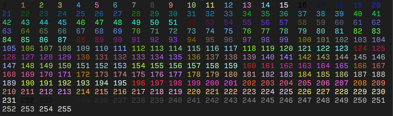 256 色表